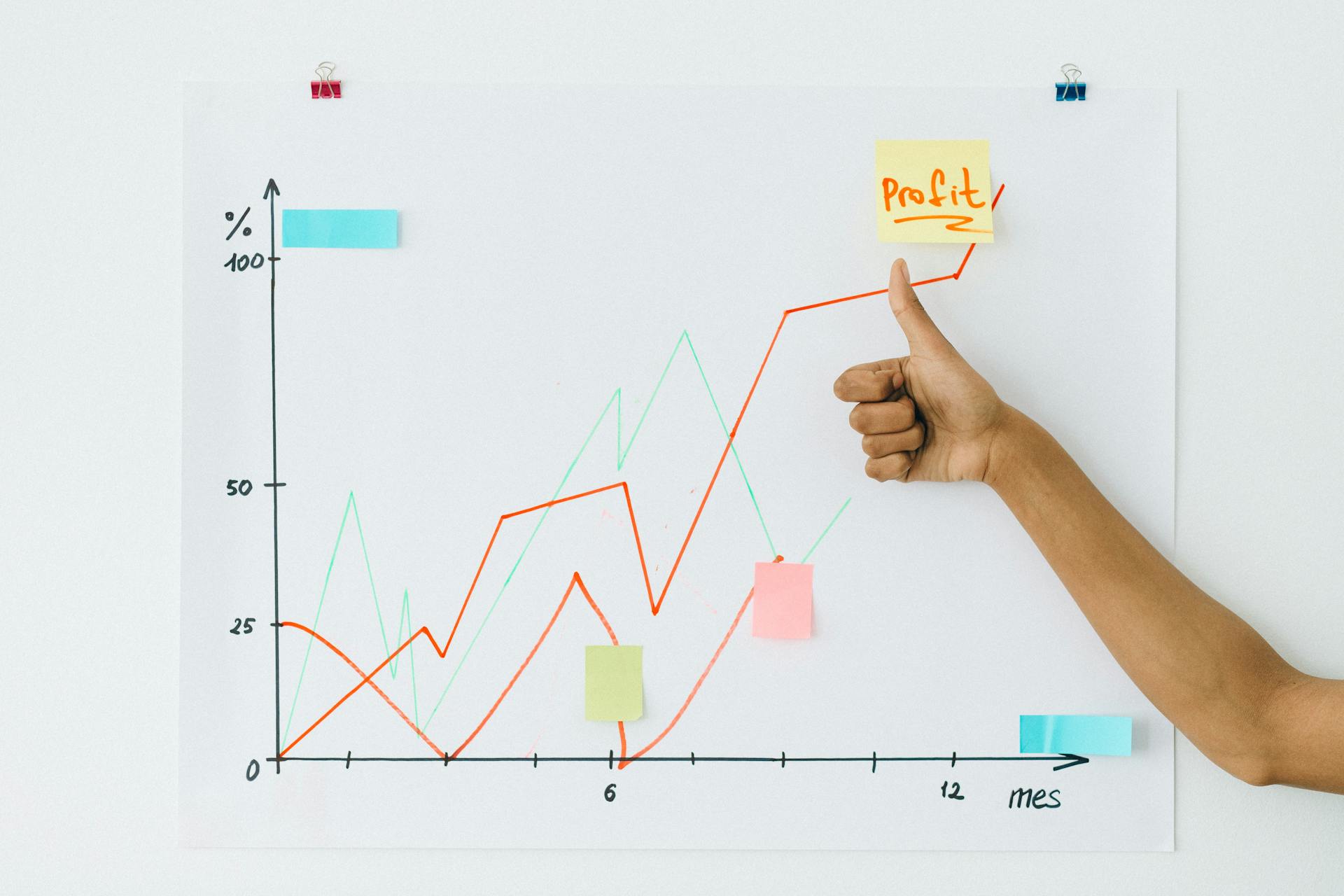 growth-hacking-pme-intrepide-digital-astuces-booster-lead-rapidement